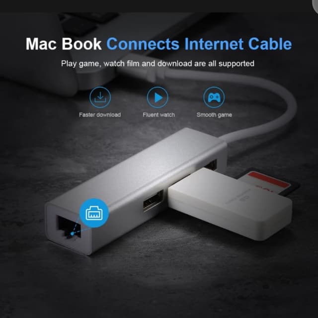 USB3.1 480Mpbs Lan+HUB usb typr-c 2.0 Fast Ethernet Port Up To 10/100 1000M